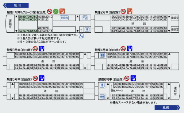 JR北海道の観光列車「ライラック旭山動物園号」シートマップ（JR北海道公式サイトより引用）