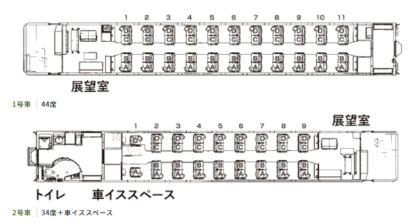 JR東日本の観光列車「リゾートあすなろ下北」シートマップ（JR東日本公式サイトより引用）