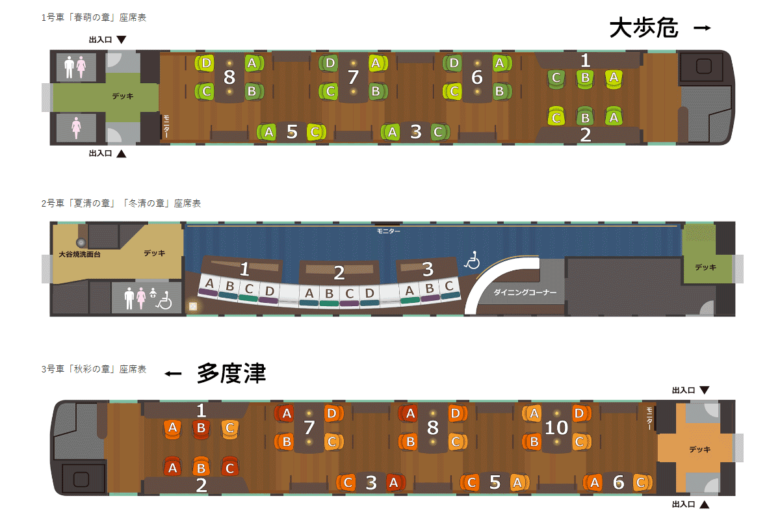 観光列車「四国まんなか千年ものがたり」シートマップ（JR四国公式サイトより引用）