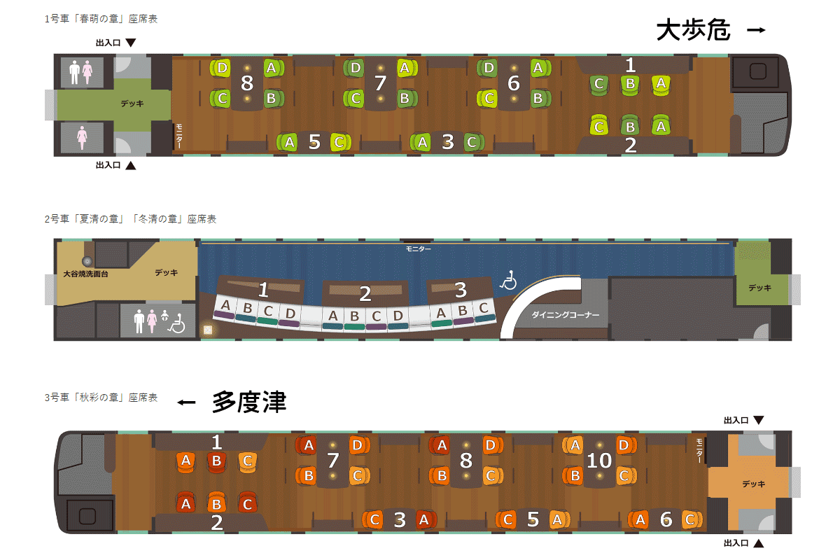 JR四国の観光列車「四国まんなか千年ものがたり」のシートマップ（JR四国公式サイトより引用）