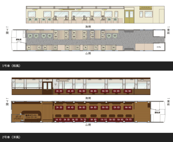 JR西日本の観光列車「○○のはなし」のシートマップ（JR西日本公式サイトより引用）