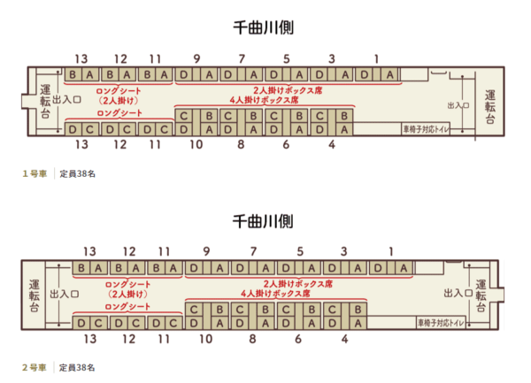 JR東日本の観光列車「おいこっと」のシートマップ（JR東日本公式サイトより引用）