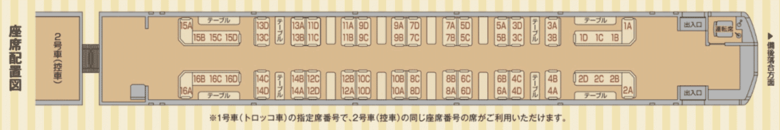 JR西日本の観光列車「奥出雲おろち号」シートマップ（JR西日本公式サイトより引用）
