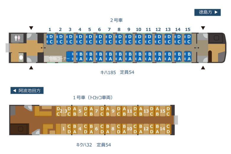 JR四国の観光列車「藍よしのがわトロッコ」シートマップ（JR四国公式サイトより引用）