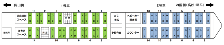 JR四国の観光列車「瀬戸大橋アンパンマントロッコ」シートマップ（JR四国公式サイトより引用）