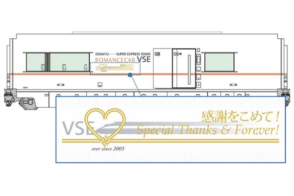 小田急電鉄の特急「ロマンスカー」50000形「VSE」に施される引退記念装飾