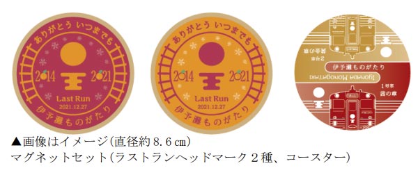 京都鉄道博物館の入館券とセットで発売されるマグネットセット（JR四国ニュースリリースより）