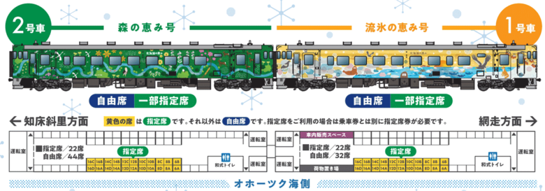 JR北海道の観光列車「流氷物語号」シートマップ（JR北海道公式サイトより引用）