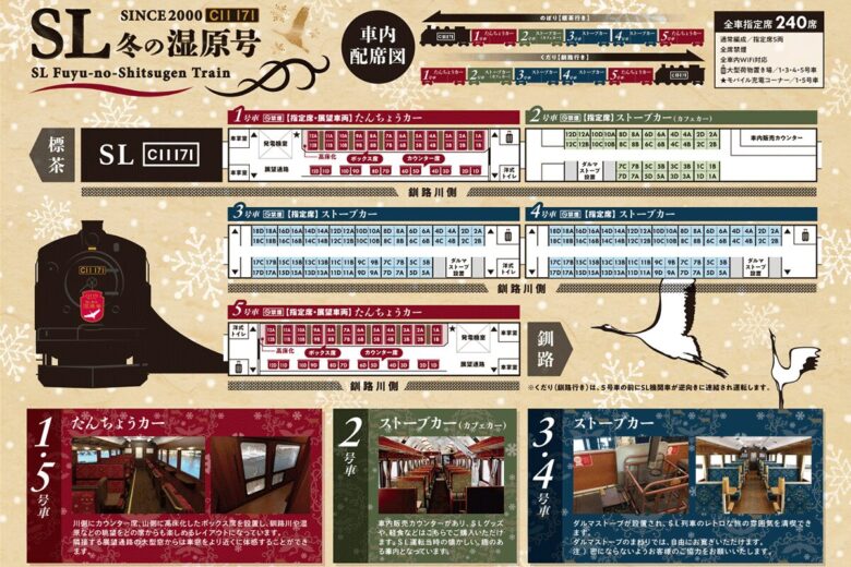 JR北海道の観光列車「SL冬の湿原号」シートマップ（JR北海道公式サイトより引用）