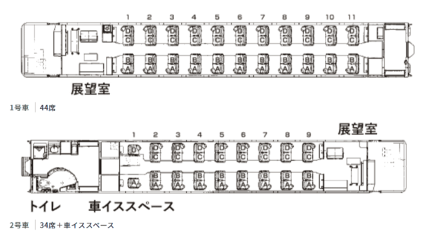 JR東日本の観光列車「さんりくトレイン宮古」シートマップ（JR東日本公式サイトより引用）