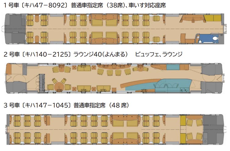 JR九州の観光列車「ふたつ星4047」シートマップ（JR九州公式サイトより引用）