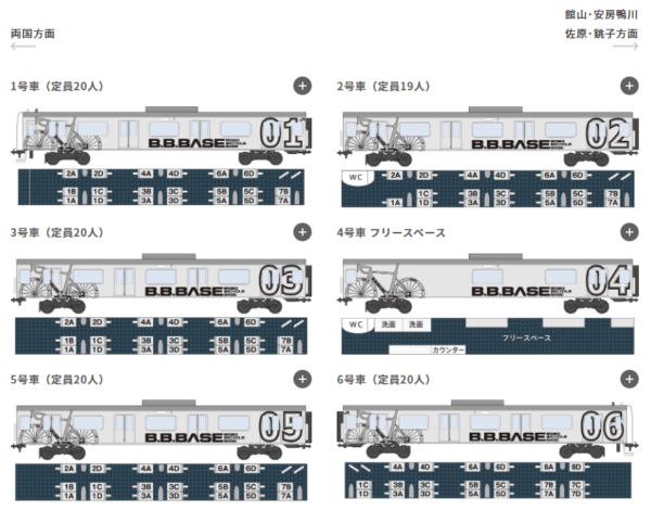 JR東日本の観光列車「B.B.BASE」シートマップ（JR東日本公式サイトより引用）