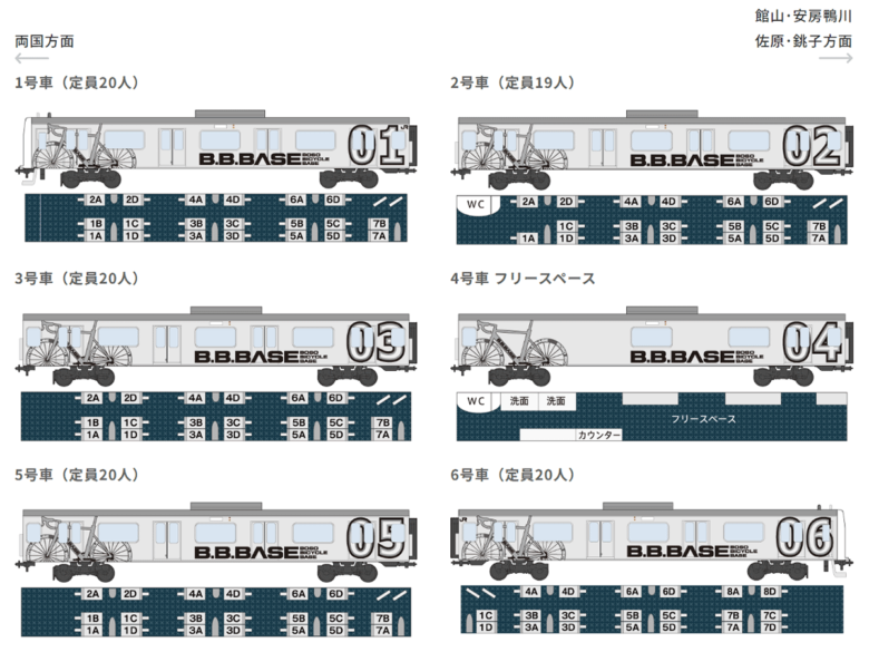 観光列車「B.B.BASE」シートマップ（JR東日本公式サイトより引用）