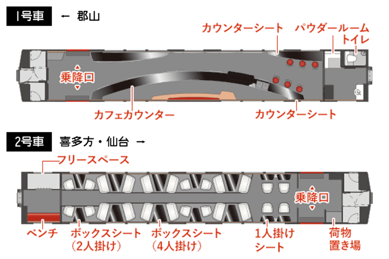 JR東日本の観光列車「フルーティアふくしま」シートマップ（JR東日本公式サイトより引用）
