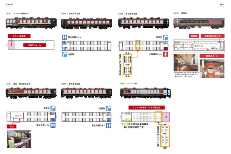 JR東日本の観光列車「SLばんえつ物語」シートマップ（JR東日本公式サイトより引用）