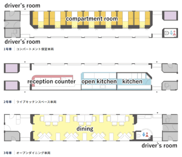 JR東日本の観光列車「TOHOKU EMOTION」シートマップ（JR東日本公式サイトより引用）