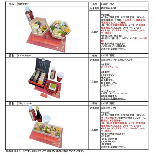 JR西日本の観光列車「花嫁のれん」食事一例（JR西日本ニュースリリースより）