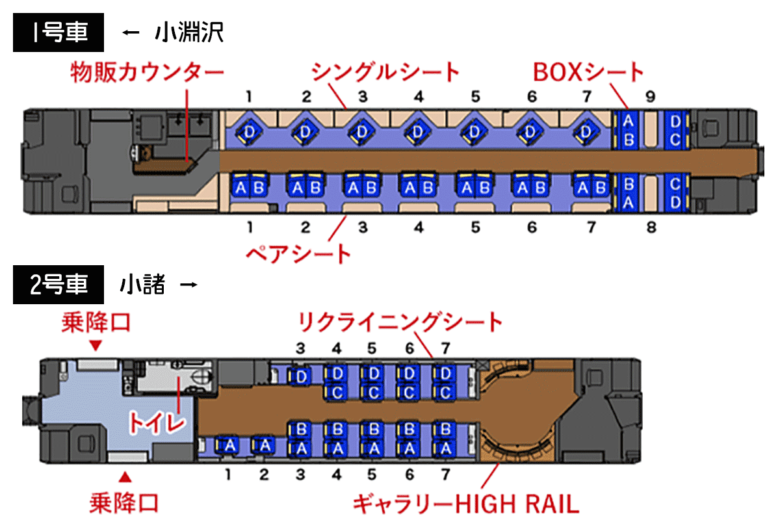 JR東日本の観光列車「HIGH RAIL 1375」シートマップ（JR東日本公式サイトより引用）