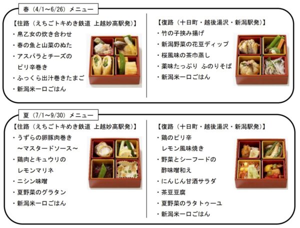 JR東日本の観光列車「越乃Shu*Kura」ツアーの食事一例（JR東日本ニュースリリースより）