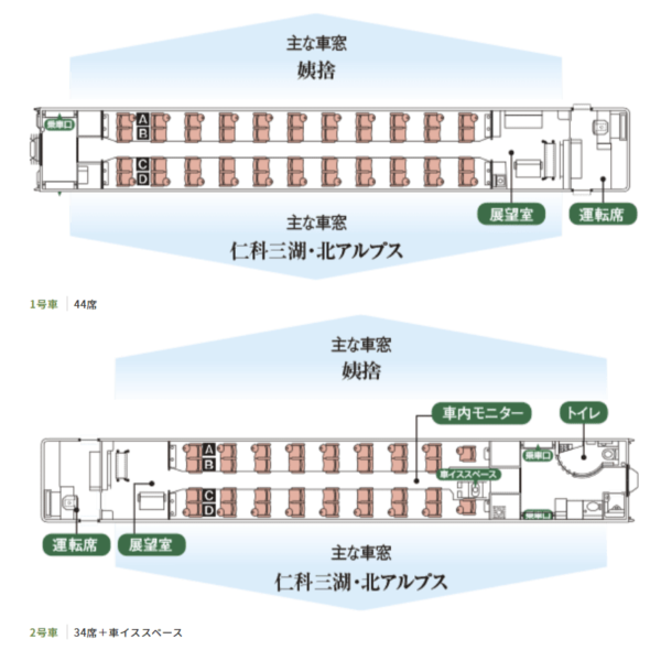 JR東日本の観光列車「ナイトビュー姨捨」シートマップ（JR東日本公式サイトより引用）