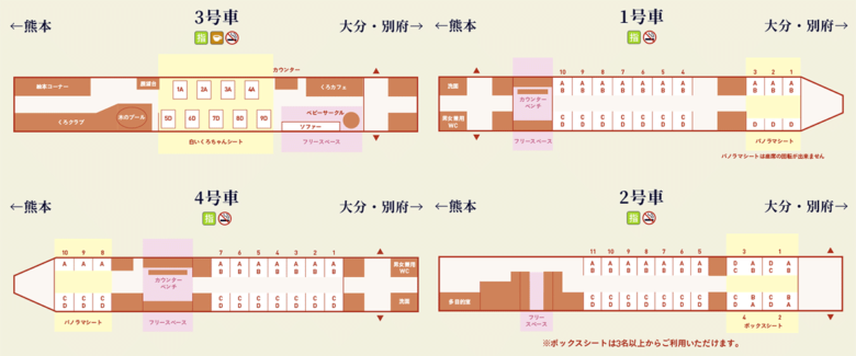 JR九州の観光列車「あそぼーい！」シートマップ（JR九州公式サイトより引用）