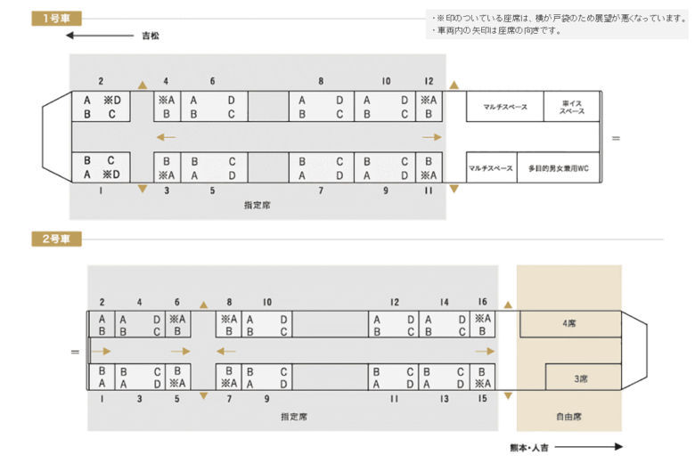 JR九州の観光列車「いさぶろう・しんぺい」シートマップ（JR九州公式サイトより引用）