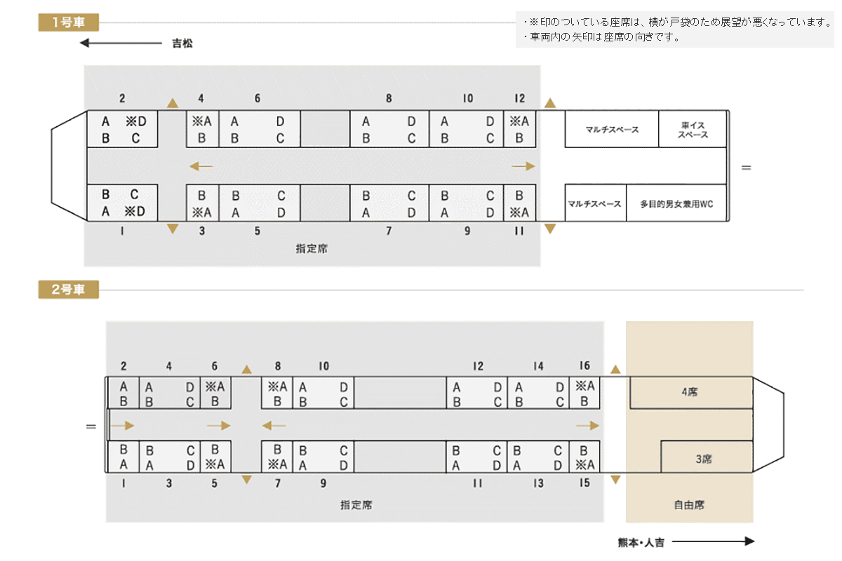 Jr九州 観光列車 特急いさぶろう しんぺい号 記念乗車証 限定スタンプ押印 楽ギフ 包装