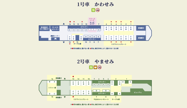 JR九州の観光列車「かわせみ やませみ」シートマップ（JR九州公式サイトより引用）