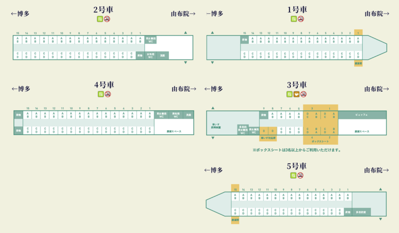 JR九州の観光列車「ゆふいんの森（III世）」シートマップ（JR九州公式サイトより引用）