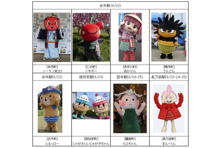 「ニセコトレインマルシェ」で出迎えてくれるご当地キャラクターたち（JR北海道ニュースリリースより）