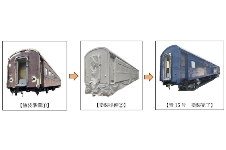 茶色から青に色を変更した旧型客車（JR東日本ニュースリリースより）