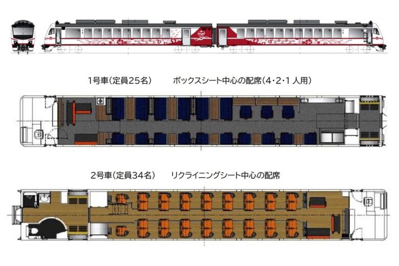JR東日本が導入する新観光列車「ひなび」（JR東日本ニュースリリースより）