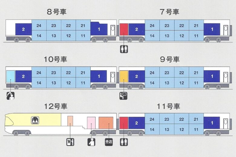 JR東日本の寝台列車「カシオペア紀行」シートマップ（JR東日本パンフレットより引用）