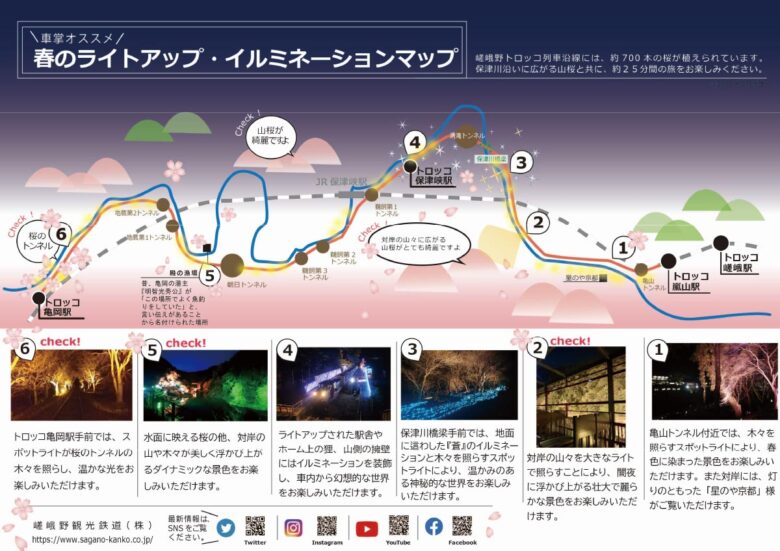春のライトアップ・イルミネーションマップ（画像：嵯峨野観光鉄道）