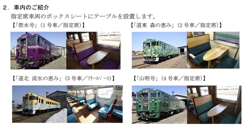 2023年の観光列車「花たび そうや」編成（画像：JR北海道）