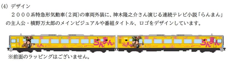 NHK連続テレビ小説『らんまん』ラッピング列車イメージ（画像：JR四国）