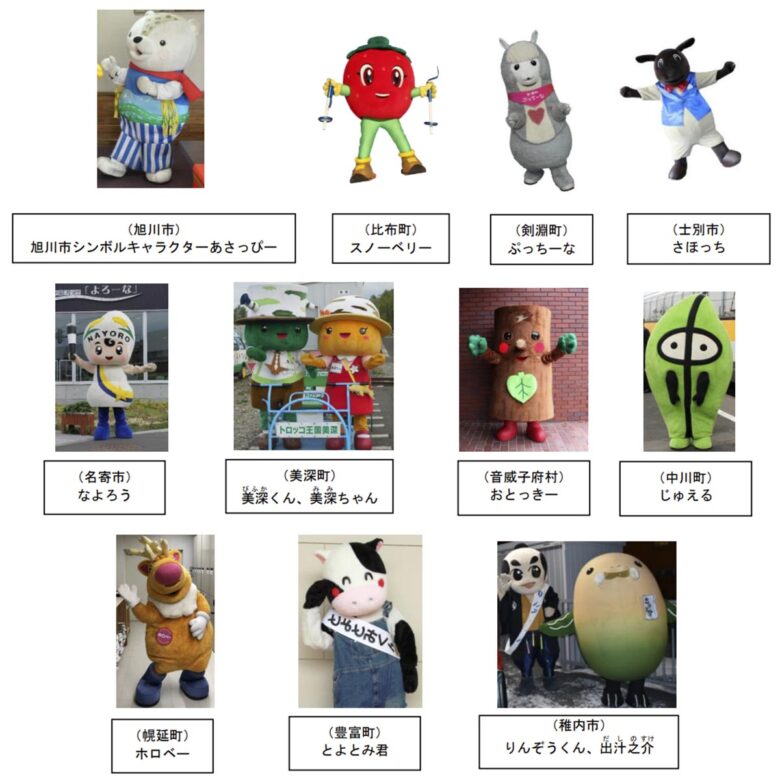 宗谷本線沿線地域のご当地キャラクター（画像：JR北海道）