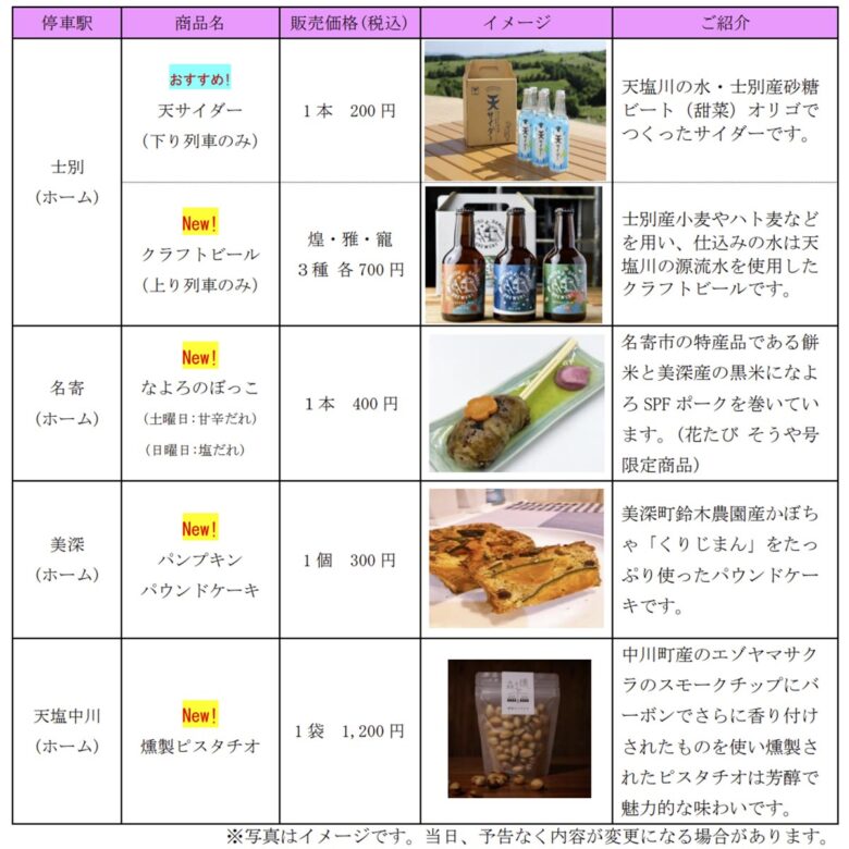 「花たび そうや」特産品販売メニューの一例（画像：JR北海道）
