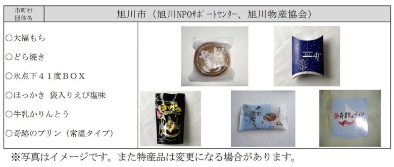 特急「サロベツ」で販売される地域の特産品（画像：JR北海道）