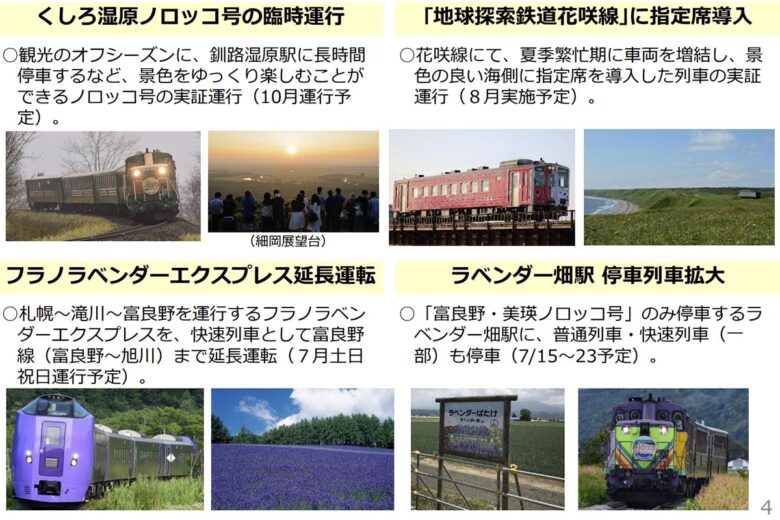 「観光利用の拡大」の観点から行われる調査・実証事業の具体例（画像：JR北海道）