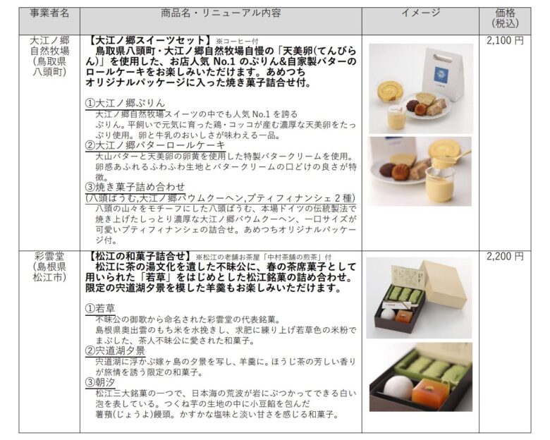 観光列車「あめつち」食事メニューリニューアルの内容（画像：JR西日本）