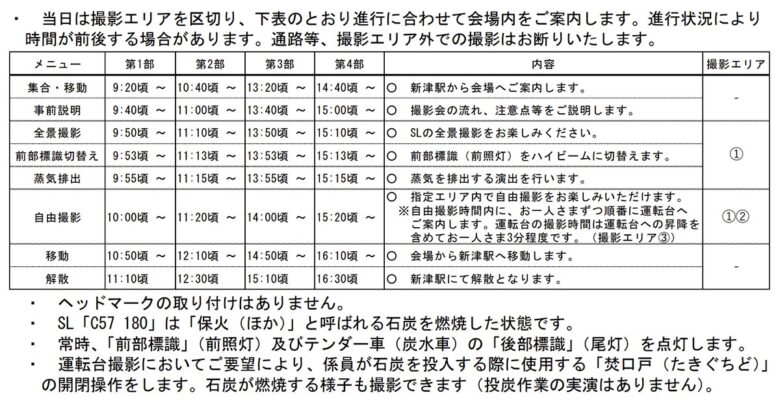 「SL C57 180 撮影会」撮影スケジュール（画像：JR東日本）