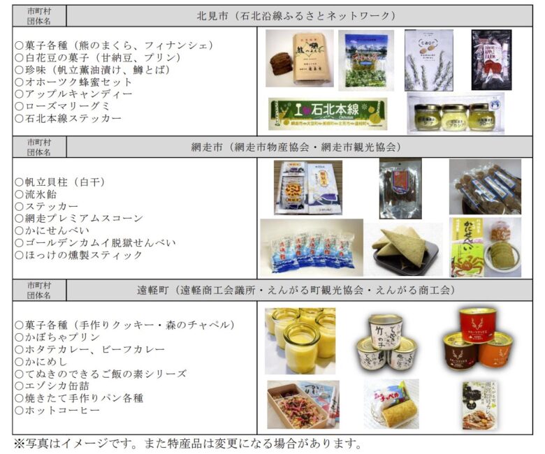 特急「オホーツク」「大雪」車内で販売される特産品の例（画像：JR北海道）