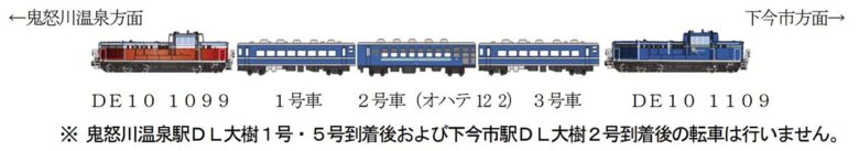 プッシュプル運転される「DL大樹」の編成（画像：東武鉄道）
