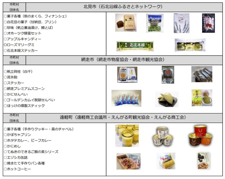 石北本線の車内販売品（画像：JR北海道）