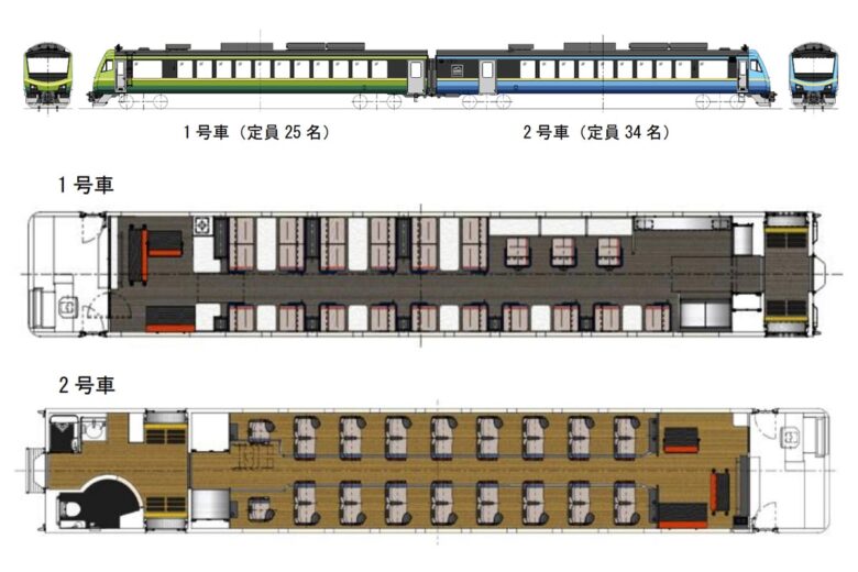 JR東日本の観光列車「SATONO（さとの）」シートマップ（画像：JR東日本）