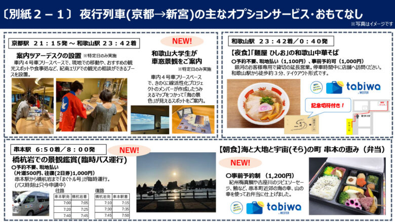 観光列車「WEST EXPRESS 銀河」紀南コース概要（画像：JR西日本）