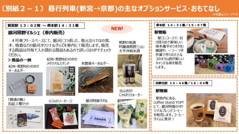 観光列車「WEST EXPRESS 銀河」紀南コース概要（画像：JR西日本）