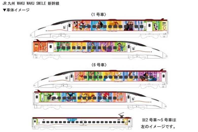「JR九州 WAKU WAKU SMILE 新幹線」車体イメージ（画像：JR九州）