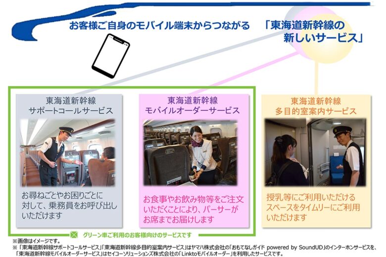 東海道新幹線に導入される新しい車内サービスのイメージ（画像：JR東海）